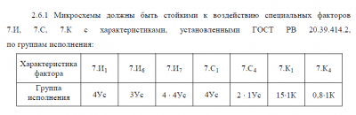 Стойкость.PNG